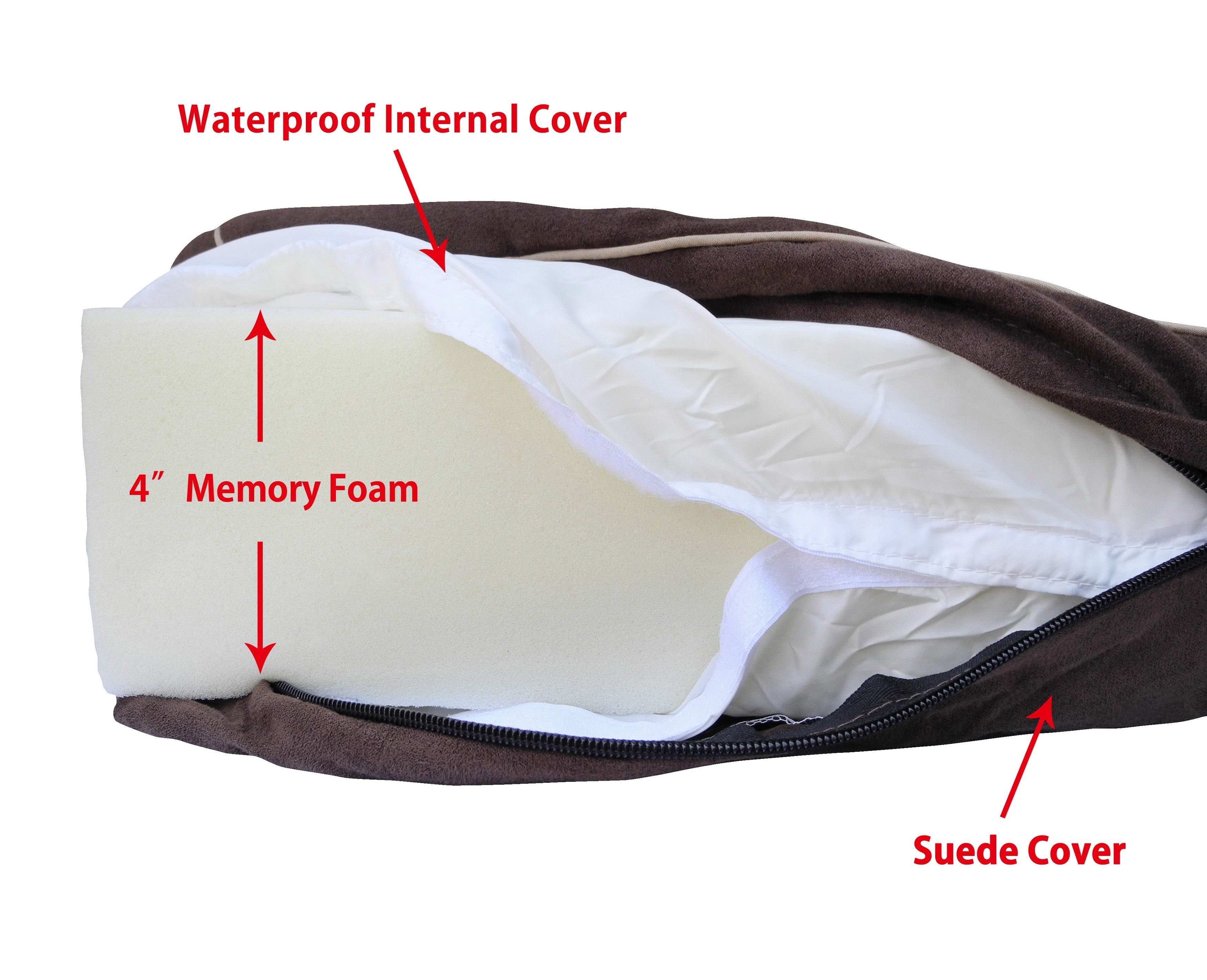 4" Solid Memory Foam Bed with Waterproof Cover (Available in 25" to 55") - Chocolate[*]