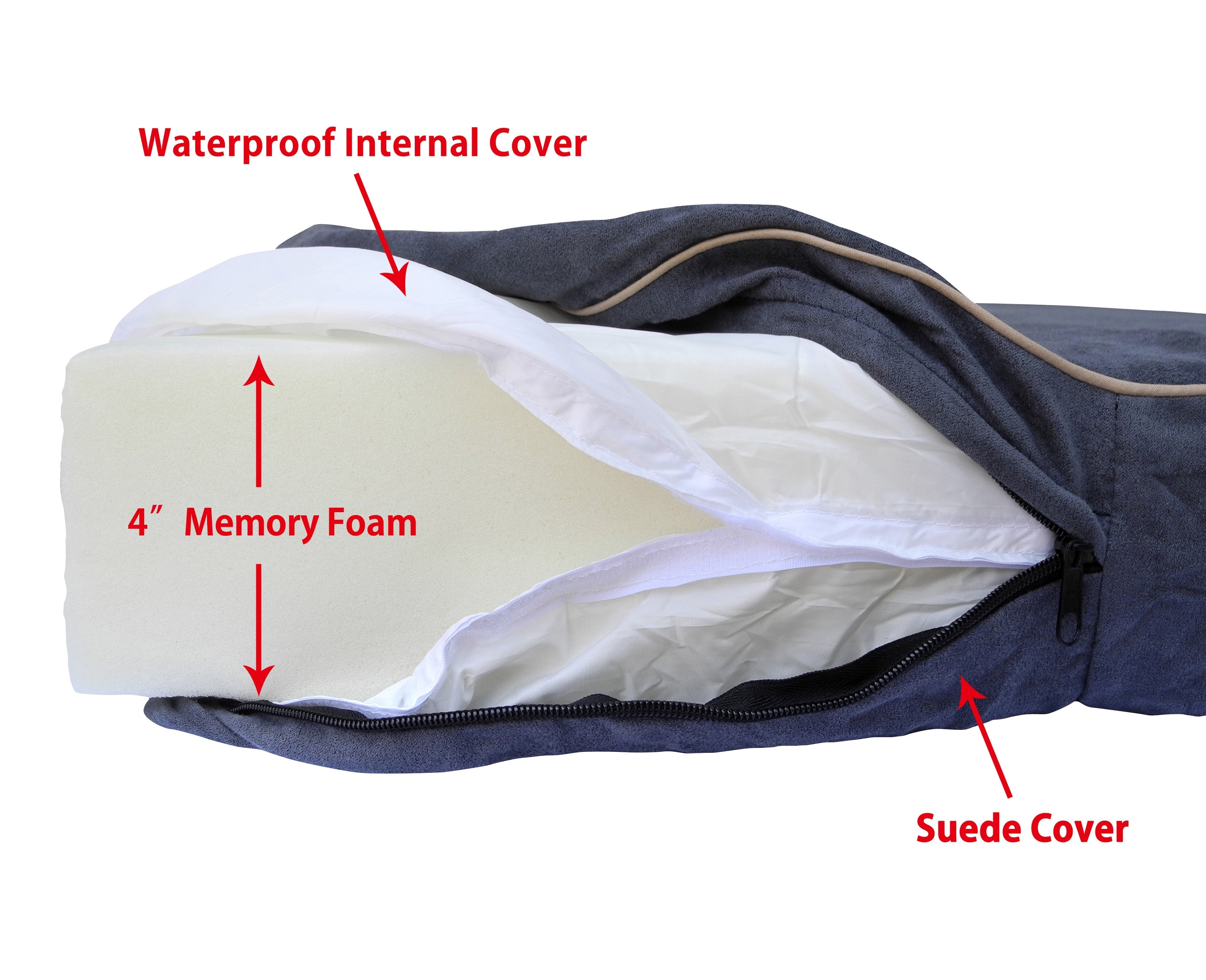 4" Solid Memory Foam Bed with Waterproof Cover (Available in 25" to 55") - Charcoal[*]