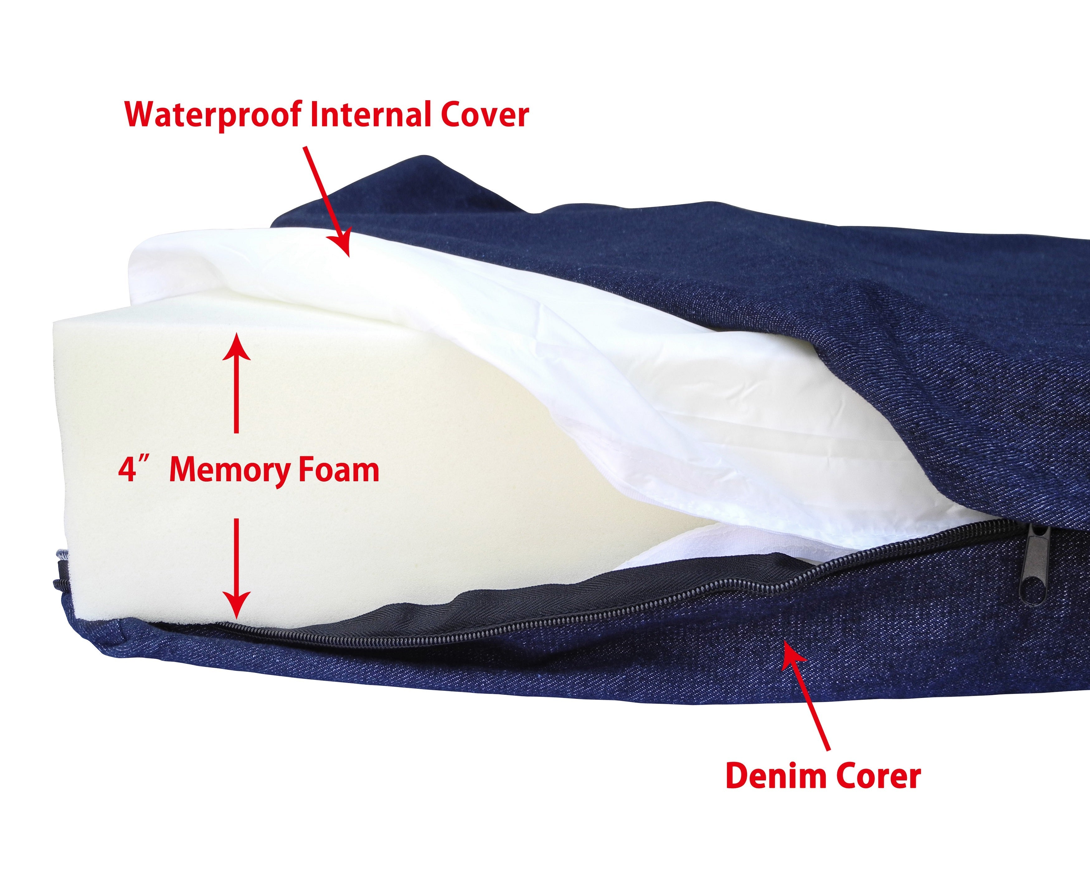 Solid Memory Foam Bed with Waterproof Cover(Available in 25" to 55") - Denim [*]